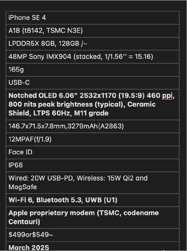 抱由镇苹果手机维修分享iPhone SE 4详细参数曝光 